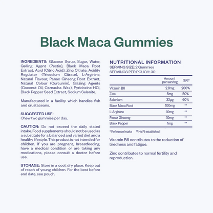 DIRAST ® Black Maca Gummies