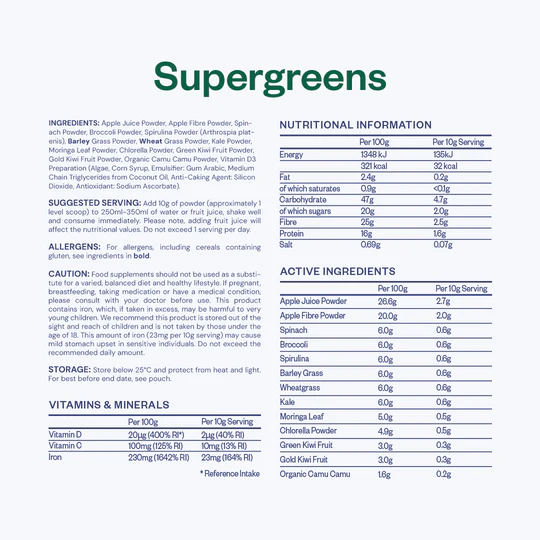 DIRAST ® Supergreens™
