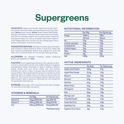 DIRAST ® Supergreens™